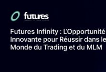 futures infinity