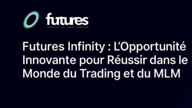 futures infinity
