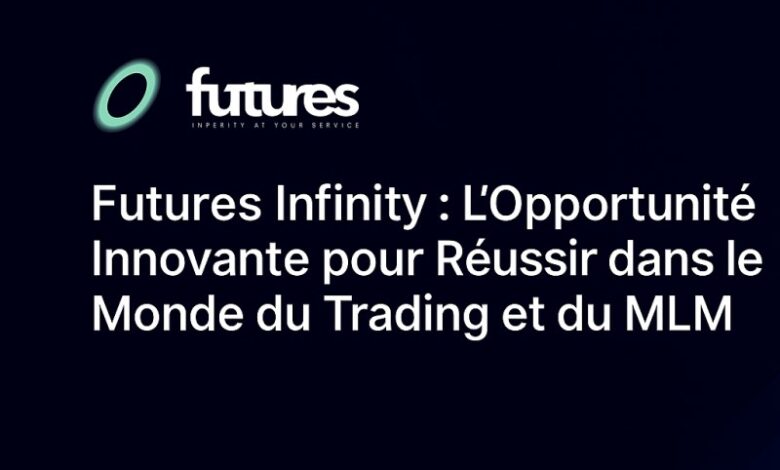 futures infinity