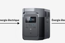 générateurs