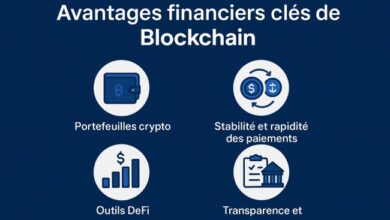 Blockchain