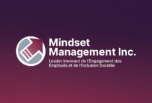 mindset management
